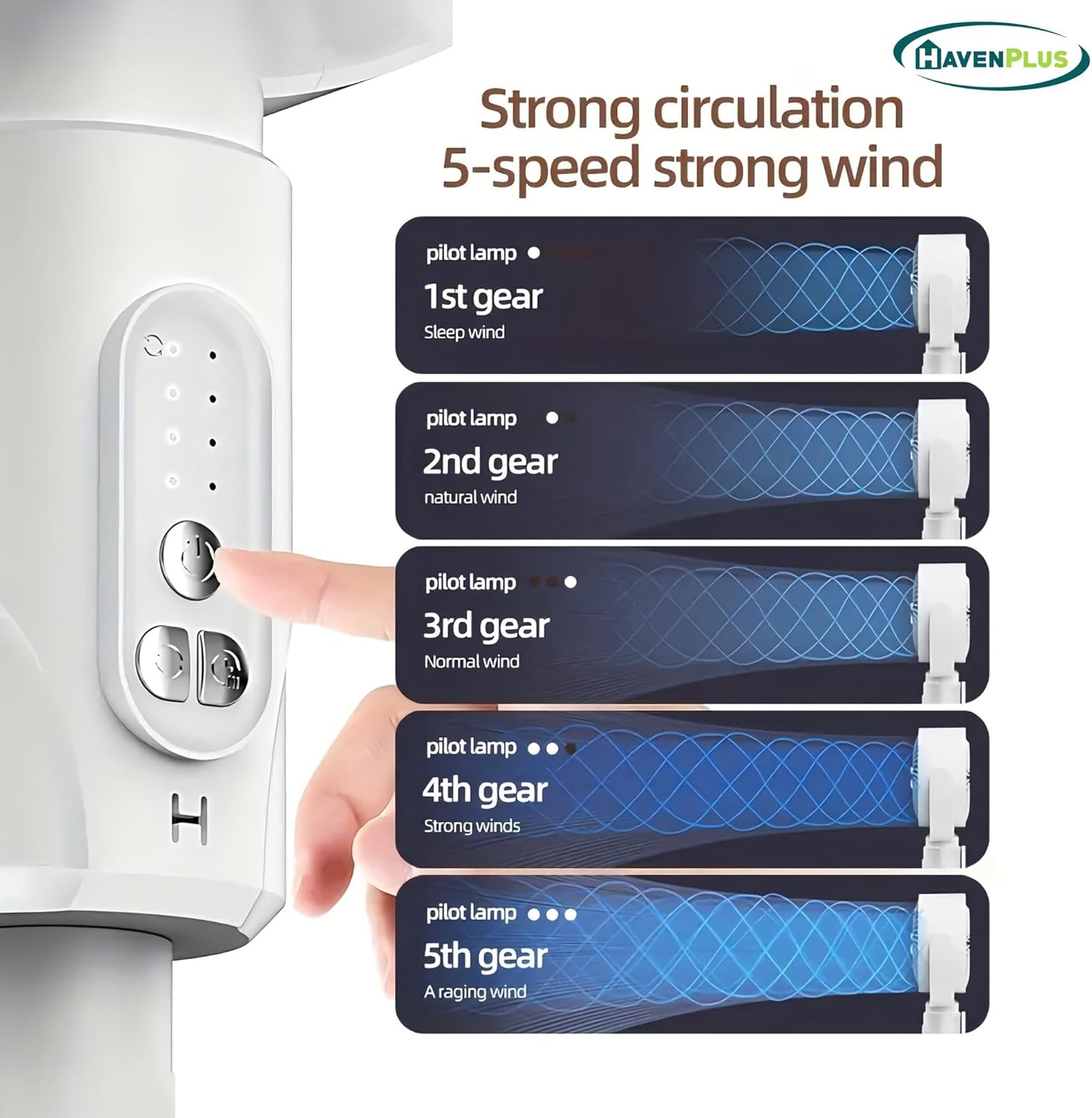 Air Circulation Rechargeable Fan