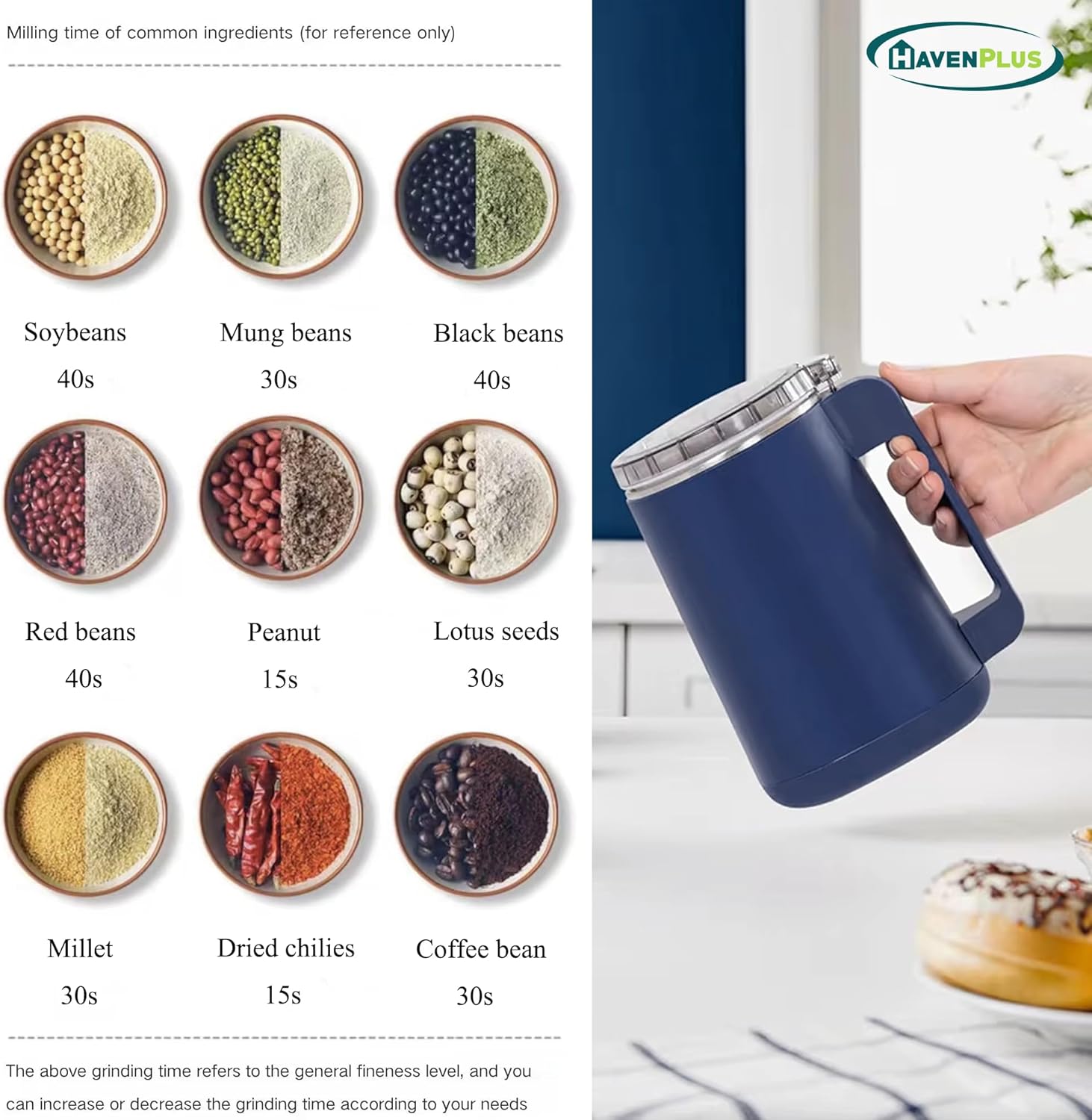 Mini Electric Coffee Grinder