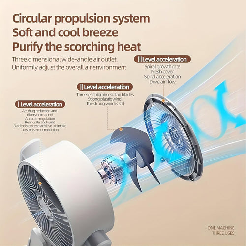 Air Circulation Rechargeable Fan
